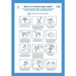 Cartello-Covid-Come-Lavarsi